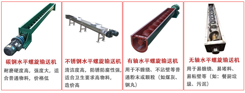 水平螺旋輸送機(jī)類型