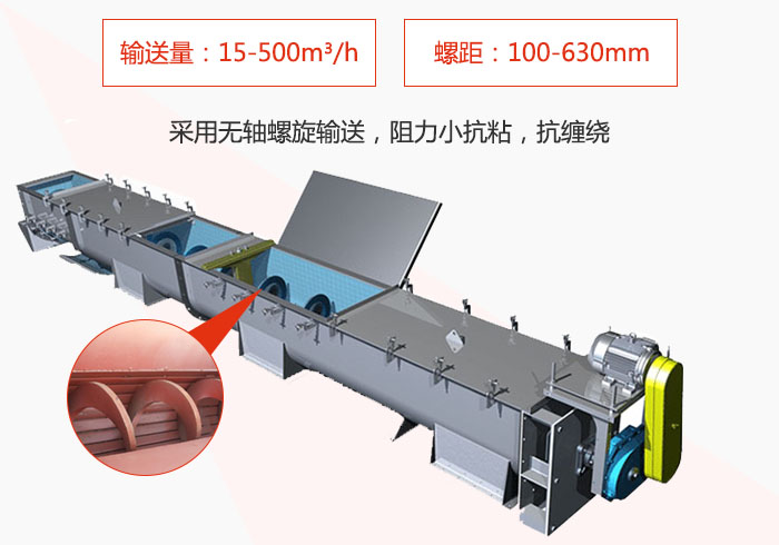 污泥螺旋輸送機(jī)采用無(wú)軸螺旋輸送阻力小抗粘性，抗纏繞。