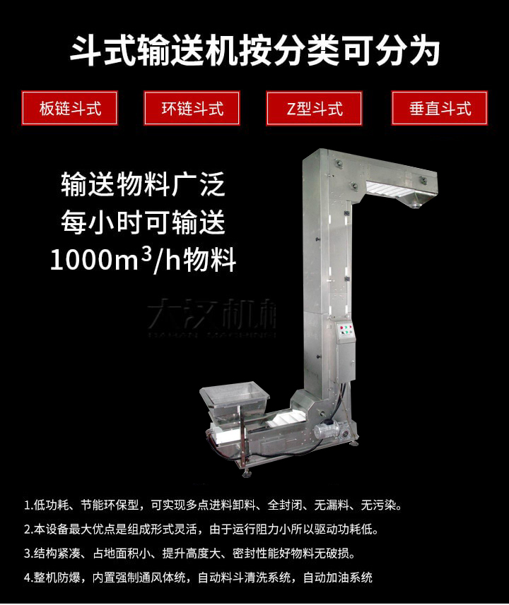 Z型輸送機(jī)優(yōu)勢：1，可實(shí)現(xiàn)多點(diǎn)進(jìn)料卸料，全封閉，無漏料，無污染。2，組成形式靈活，由于運(yùn)行阻力小所以驅(qū)動功耗低。3，結(jié)構(gòu)緊湊，占地面積小，提升高度大，密封性能好物料無破損。